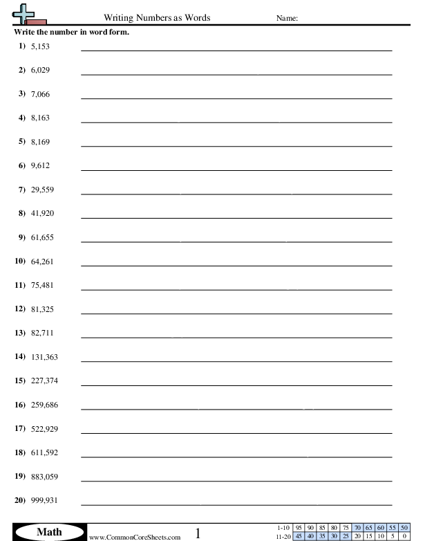 Numeric to Word Within 1 Million Worksheet - Numeric to Word Within 1 Million worksheet